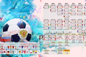 体育赛事-C罗爆冷掀翻IG，赛事规则连夜修改引全场沸腾！